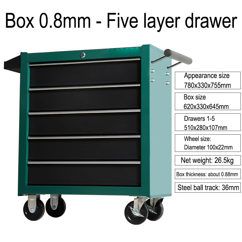 5-Schubladen-Werkzeugwagen für – Special Workshop Tools Bewertung und Preis